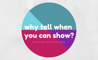 Why Tell When You Can Show? The Power of Online Video